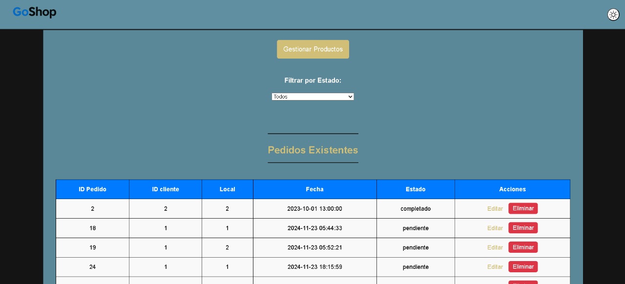 Proyecto 2